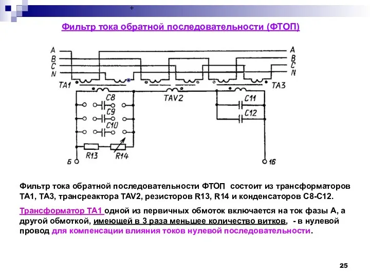 Фильтр тока обратной последовательности (ФТОП) Фильтр тока обратной последовательности ФТОП