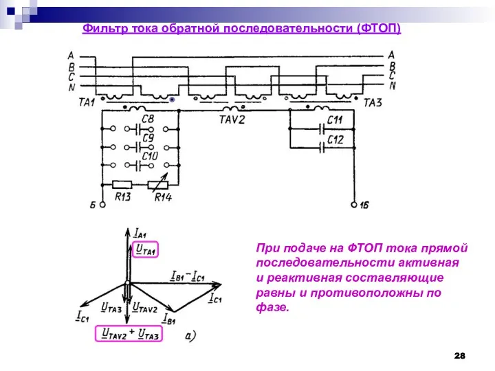 Фильтр тока обратной последовательности (ФТОП) При подаче на ФТОП тока