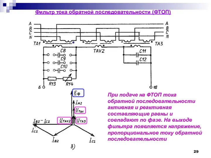 Фильтр тока обратной последовательности (ФТОП) При подаче на ФТОП тока