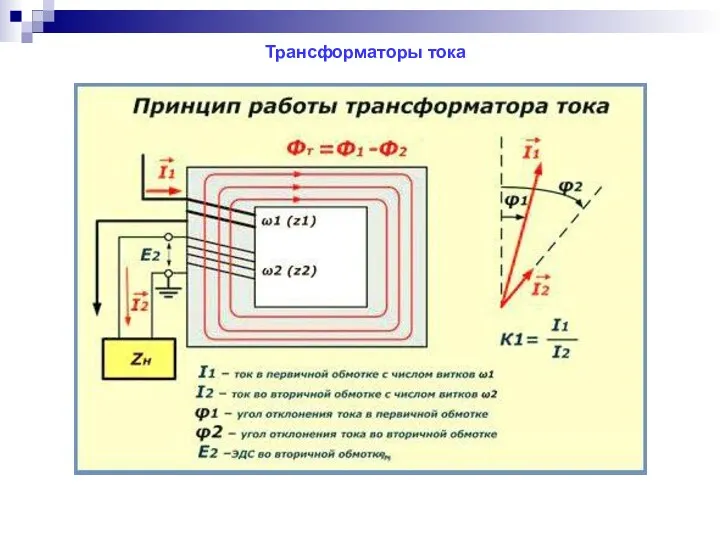 Трансформаторы тока