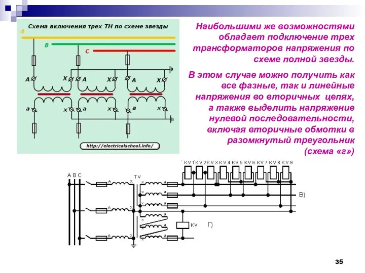 Наибольшими же возможностями обладает подключение трех трансформаторов напряжения по схеме