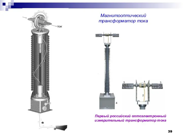 Магнитооптический трансформатор тока Первый российский оптоэлектронный измерительный трансформатор тока