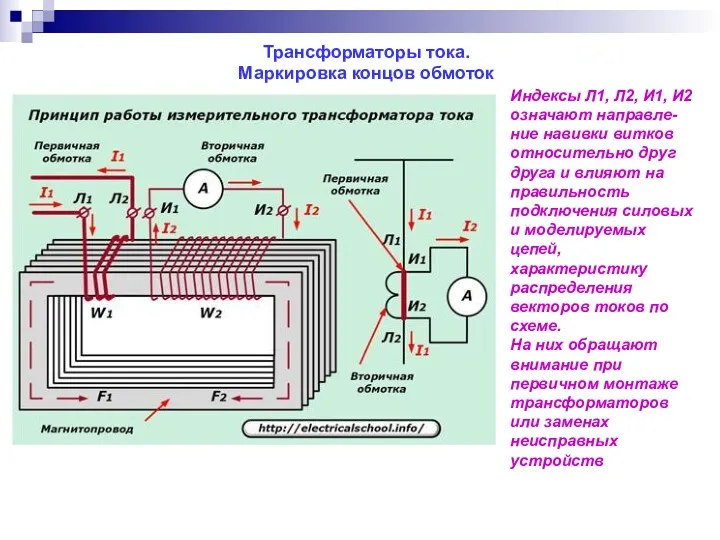 Трансформаторы тока. Маркировка концов обмоток Индексы Л1, Л2, И1, И2