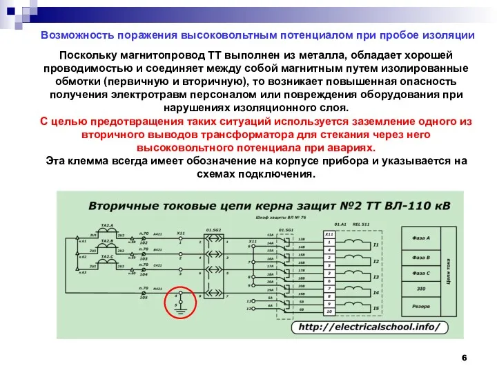 Возможность поражения высоковольтным потенциалом при пробое изоляции Поскольку магнитопровод ТТ