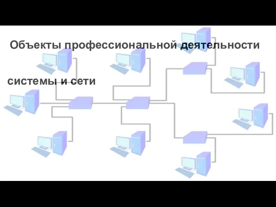 Объекты профессиональной деятельности системы и сети