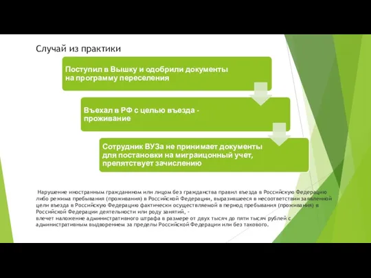 Случай из практики Нарушение иностранным гражданином или лицом без гражданства