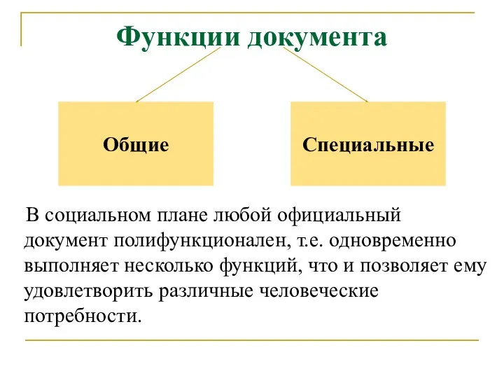 Функции документа В социальном плане любой официальный документ полифункционален, т.е.