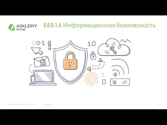 07.08.2020 0.0.6.1.4. Информационная безопасность