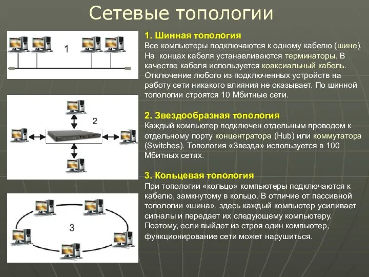 1. Шинная топология Все компьютеры подключаются к одному кабелю (шине).