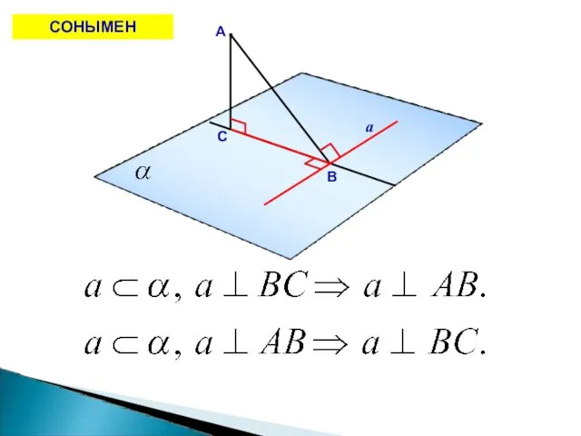 A B C a СОНЫМЕН