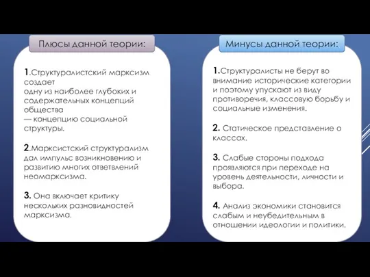 1.Структуралистский марксизм создает одну из наиболее глубоких и содержательных концепций