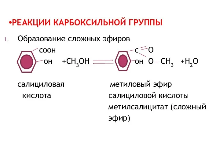 РЕАКЦИИ КАРБОКСИЛЬНОЙ ГРУППЫ Образование сложных эфиров соон с О он