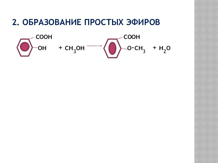 2. ОБРАЗОВАНИЕ ПРОСТЫХ ЭФИРОВ соон соон он + сн3он о-сн3 + н2о