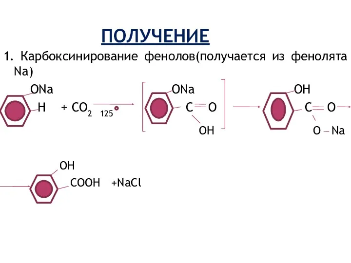 ПОЛУЧЕНИЕ 1. Карбоксинирование фенолов(получается из фенолята Na) ONa ONa ОН