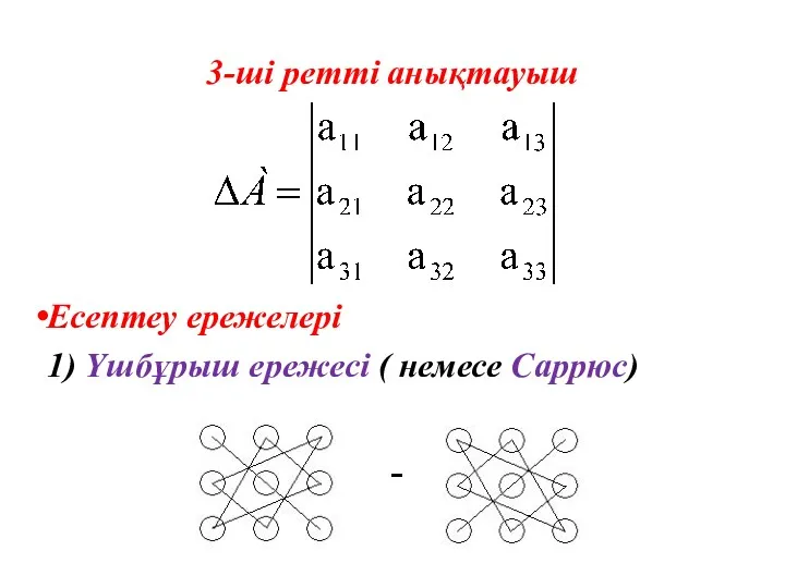 3-ші ретті анықтауыш Есептеу ережелері 1) Үшбұрыш ережесі ( немесе Саррюс) -