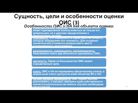 Сущность, цели и особенности оценки ОИС (3) Особенности ОИС и НА как объекта