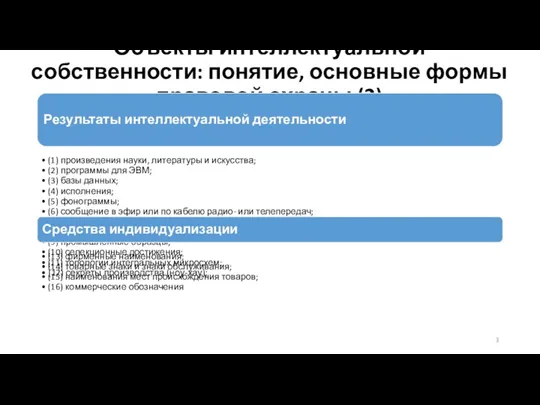 Объекты интеллектуальной собственности: понятие, основные формы правовой охраны (2) Результаты интеллектуальной деятельности (1)