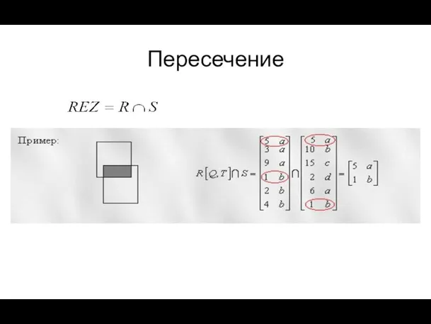 Пересечение