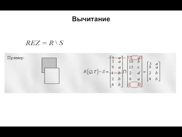 Вычитание