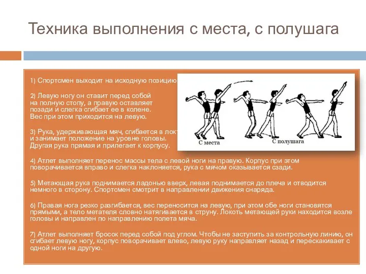 Техника выполнения с места, с полушага 1) Спортсмен выходит на