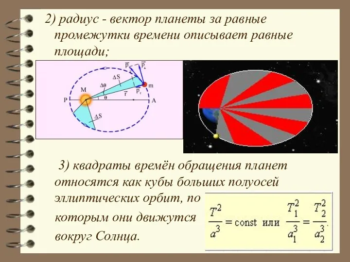 2) радиус - вектор планеты за равные промежутки времени описывает