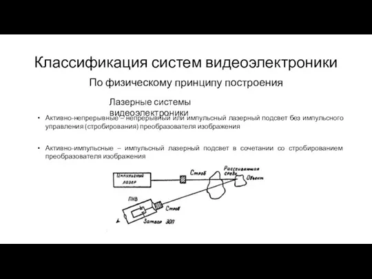 Классификация систем видеоэлектроники По физическому принципу построения Лазерные системы видеоэлектроники