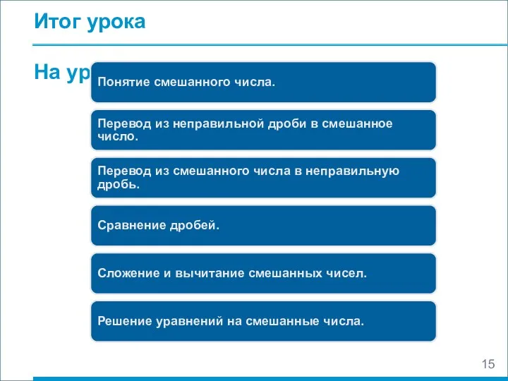 Итог урока На уроке мы повторили и закрепили: Понятие смешанного