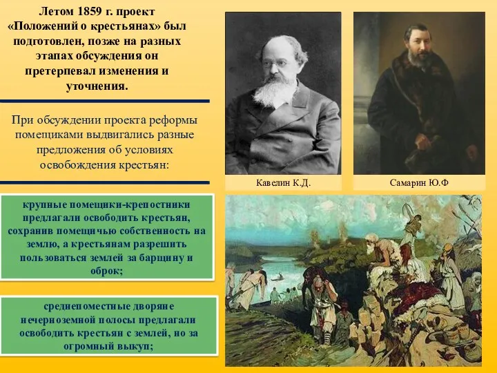 Летом 1859 г. проект «Положений о крестьянах» был подготовлен, позже