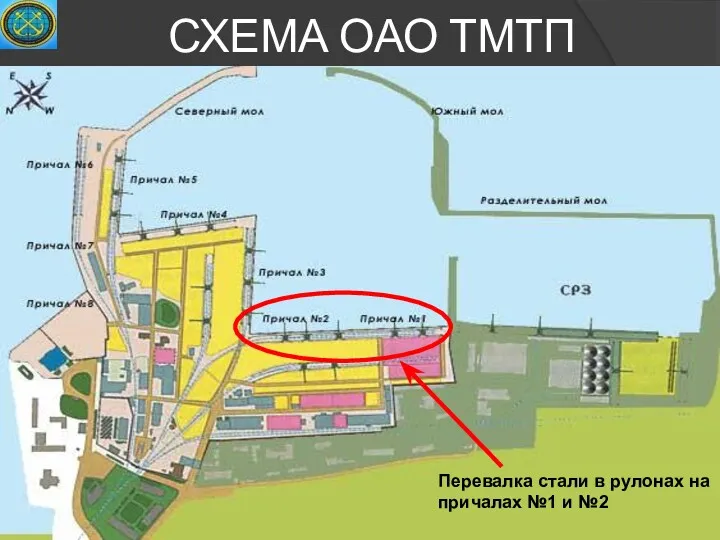 СХЕМА ОАО ТМТП Перевалка стали в рулонах на причалах №1 и №2