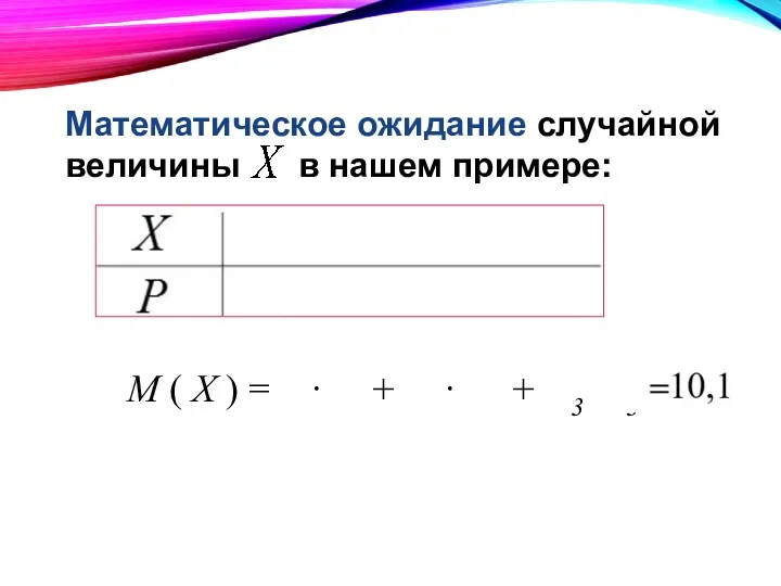 Математическое ожидание случайной величины в нашем примере: М ( Х