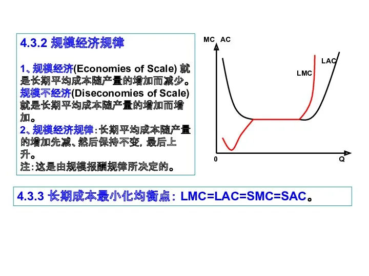 4.3.2 规模经济规律 1、规模经济(Economies of Scale) 就是长期平均成本随产量的增加而减少。规模不经济(Diseconomies of Scale) 就是长期平均成本随产量的增加而增加。 2、规模经济规律：长期平均成本随产量的增加先减、然后保持不变，最后上升。