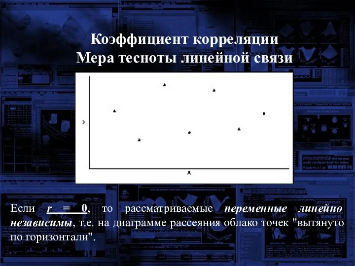 Коэффициент корреляции Мера тесноты линейной связи Если r = 0,