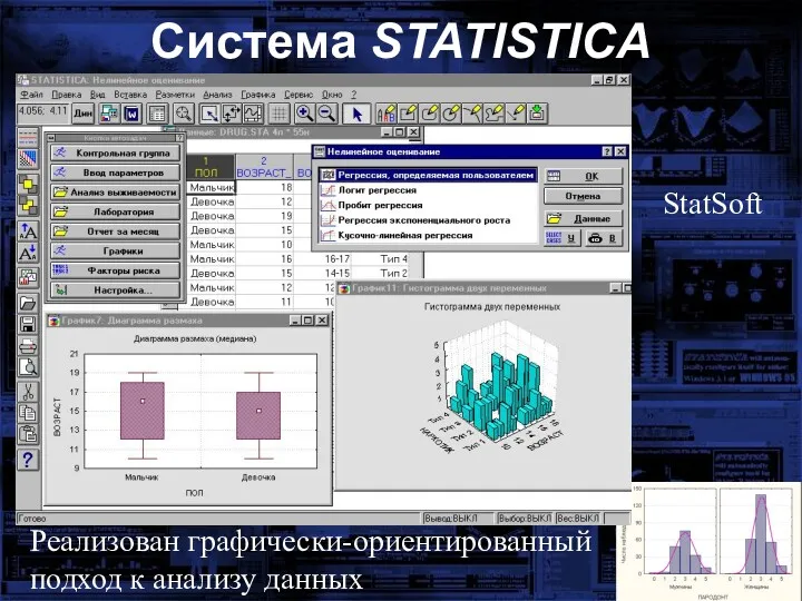 Реализован графически-ориентированный подход к анализу данных Система STATISTICA StatSoft