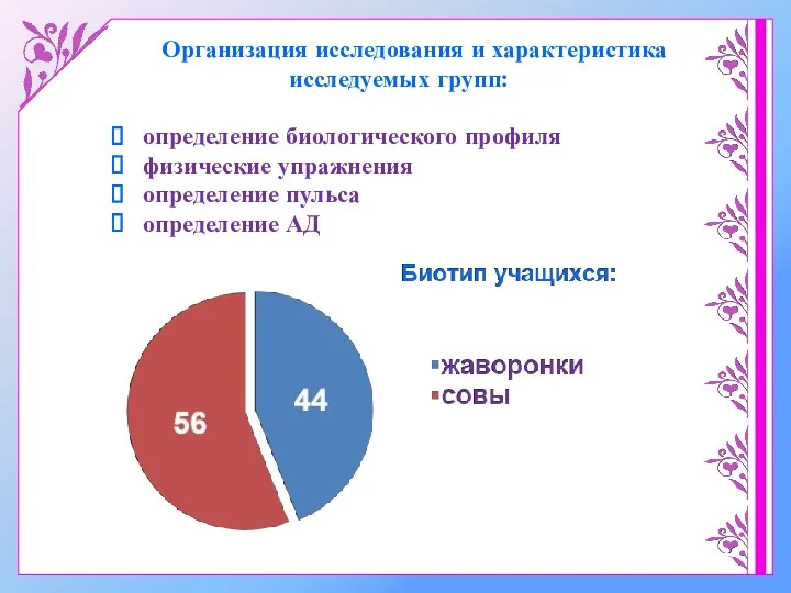 Организация исследования и характеристика исследуемых групп: определение биологического профиля физические упражнения определение пульса определение АД