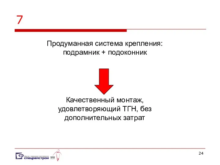 7 Продуманная система крепления: подрамник + подоконник Качественный монтаж, удовлетворяющий ТГН, без дополнительных затрат