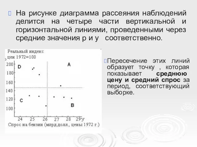 На рисунке диаграмма рассеяния наблюдений делится на четыре части вертикальной