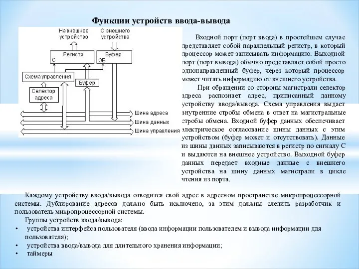 Входной порт (порт ввода) в простейшем случае представляет собой параллельный