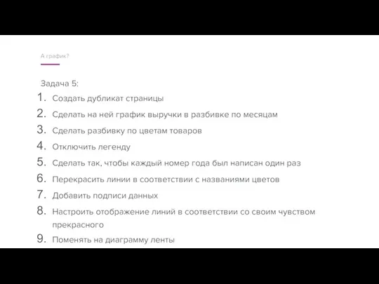 Задача 5: Создать дубликат страницы Сделать на ней график выручки