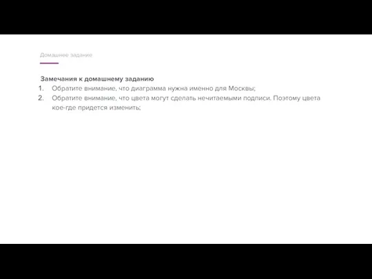 Замечания к домашнему заданию Обратите внимание, что диаграмма нужна именно