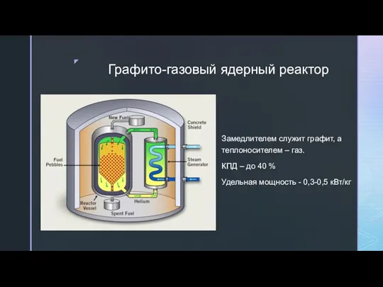 Графито-газовый ядерный реактор Замедлителем служит графит, а теплоносителем – газ. КПД – до
