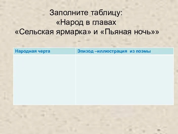 Заполните таблицу: «Народ в главах «Сельская ярмарка» и «Пьяная ночь»»