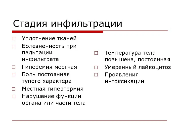 Стадия инфильтрации Уплотнение тканей Болезненность при пальпации инфильтрата Гиперемия местная