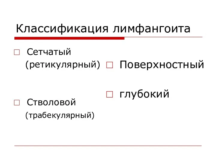 Классификация лимфангоита Сетчатый (ретикулярный) Стволовой (трабекулярный) Поверхностный глубокий