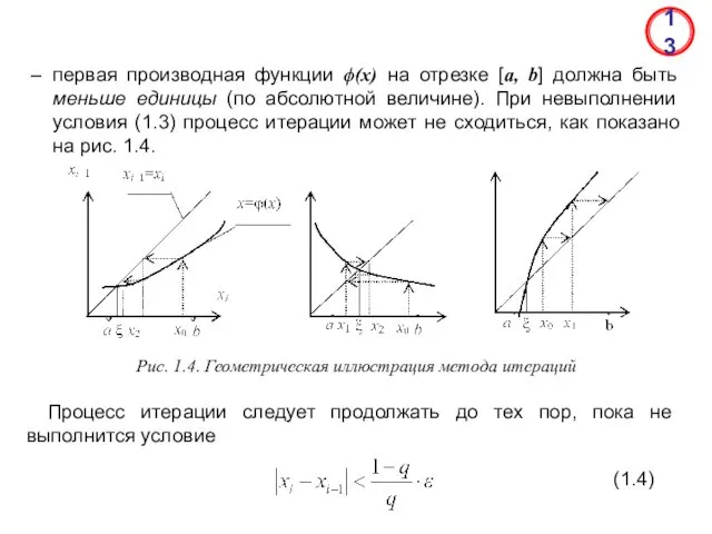 первая производная функции ϕ(x) на отрезке [a, b] должна быть