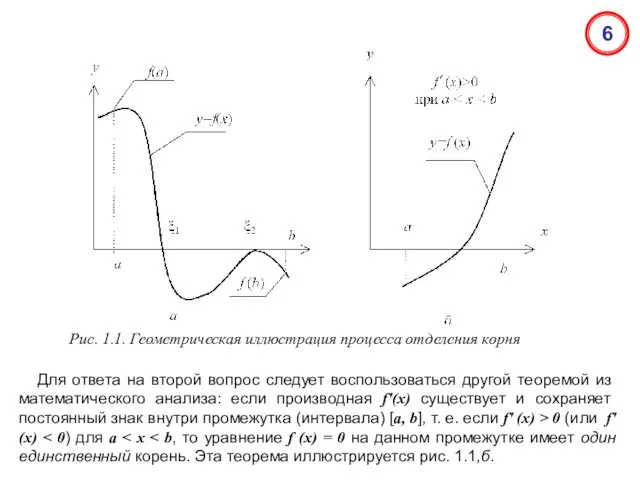 6 Рис. 1.1. Геометрическая иллюстрация процесса отделения корня Для ответа