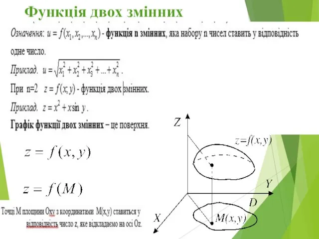 Функція двох змінних