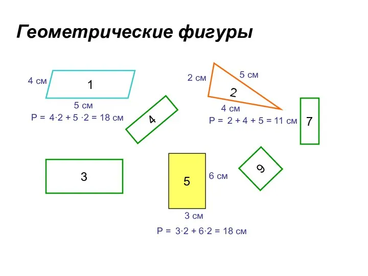 Геометрические фигуры 1 2 4 5 3 6 7 4