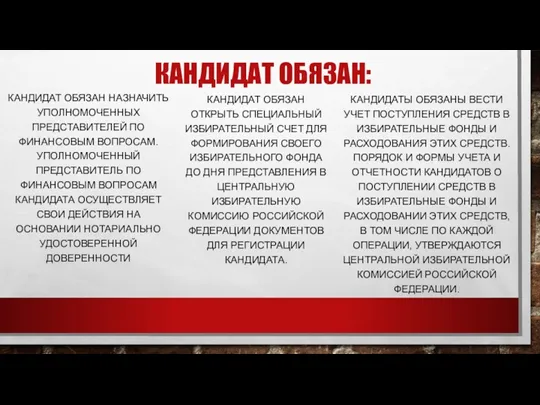 КАНДИДАТ ОБЯЗАН: КАНДИДАТ ОБЯЗАН НАЗНАЧИТЬ УПОЛНОМОЧЕННЫХ ПРЕДСТАВИТЕЛЕЙ ПО ФИНАНСОВЫМ ВОПРОСАМ.