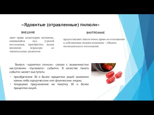 «Ядовитые (отравленные) пилюли» ВНЕШНИЕ Выпуск «ядовитых пилюль» связан с возможностью