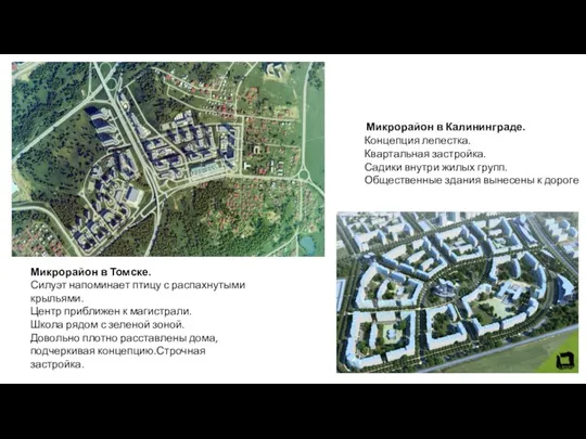 Микрорайон в Томске. Силуэт напоминает птицу с распахнутыми крыльями. Центр приближен к магистрали.